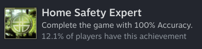 home safety hotline 100% accuracy achievement - only 12.1% players have this