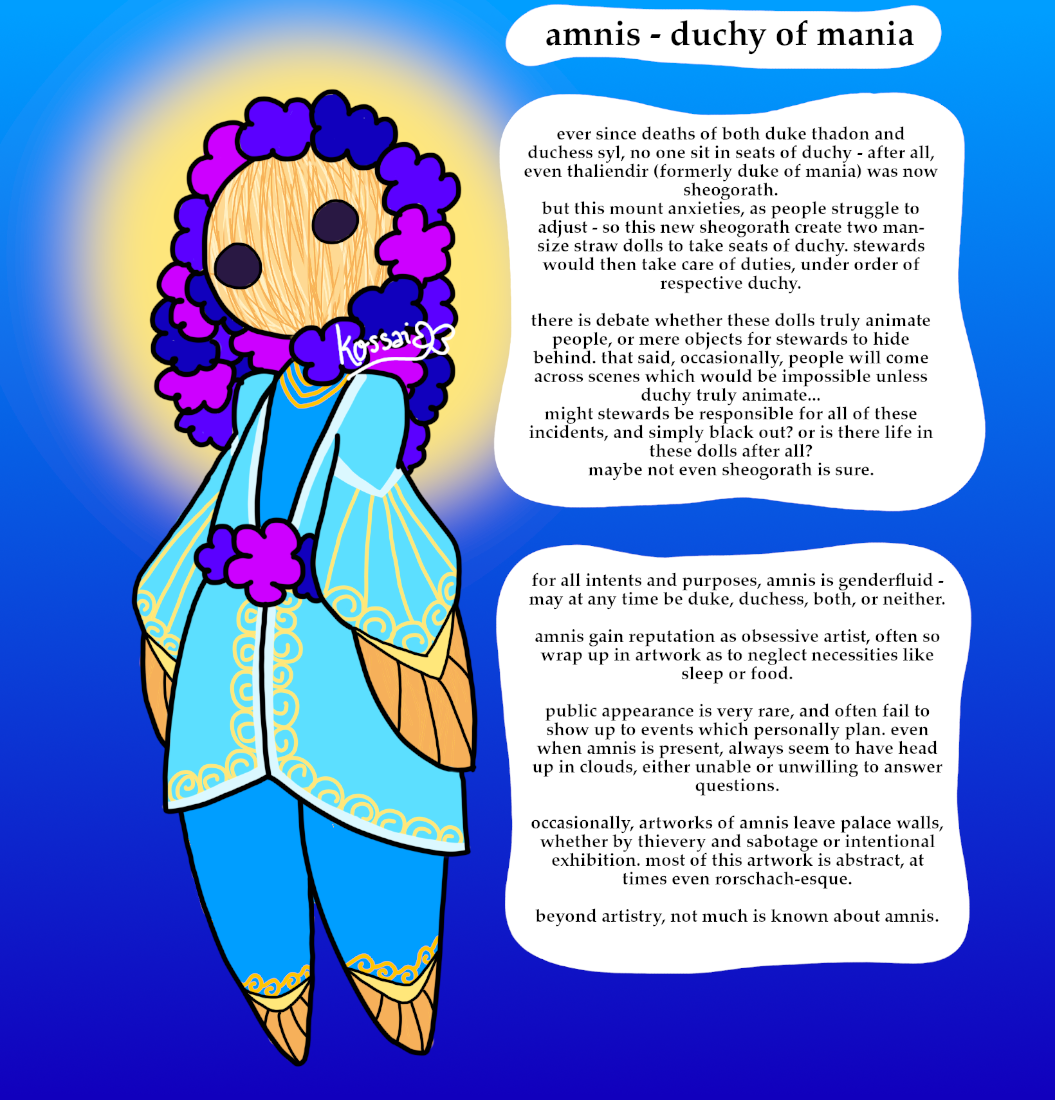 amnis, duchy of mania reference sheet